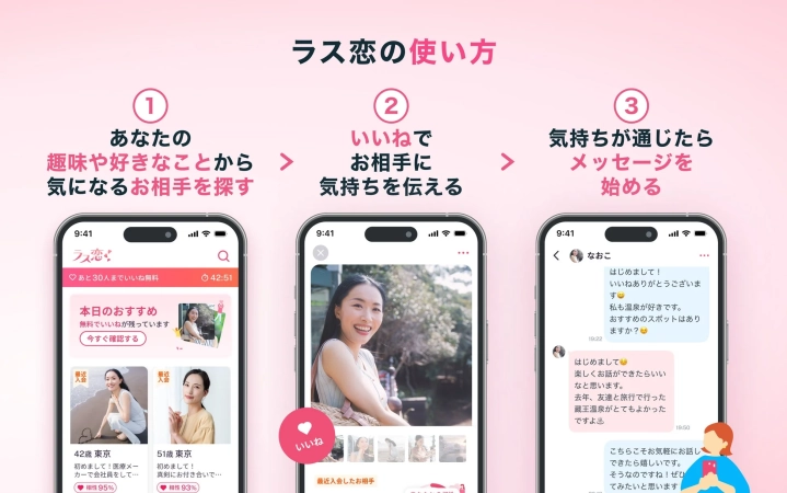 ラス恋の使い方