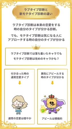 ラブタイプ診断と新モテタイプ診断の違い