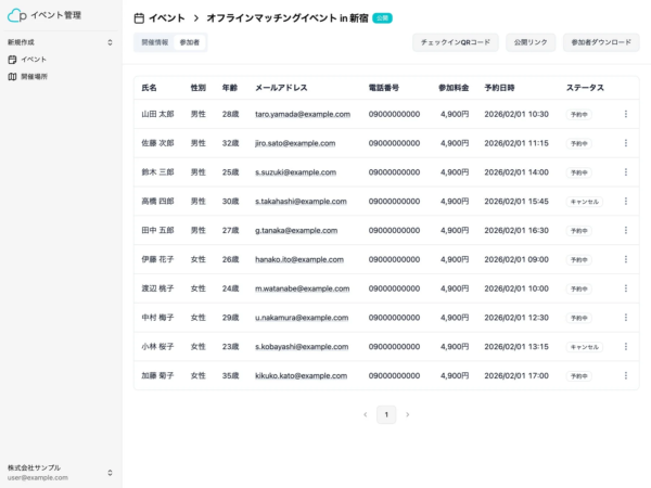 イベント参加者リストの管理画面