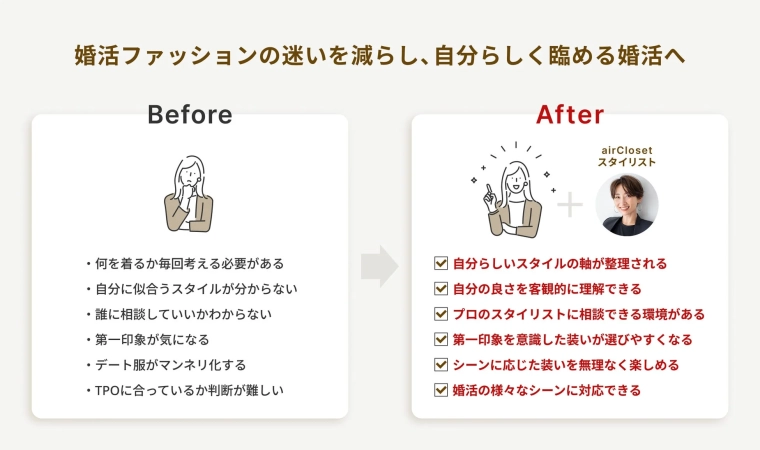 婚活ファッションの悩みを解決するイメージ