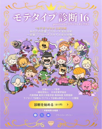 モテタイプ診断16 powered by ラブパワーキングダム “モテ方”がわかる新診断 あなたの恋愛アプローチ法を分析