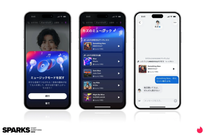 ミュージックモードの画面