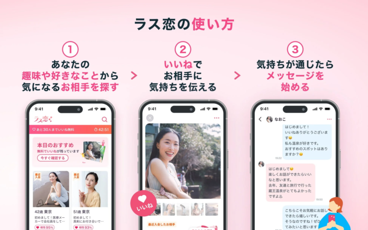 ラス恋利用の流れ