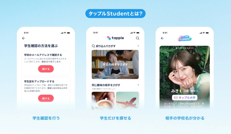 タップルStudentの機能説明