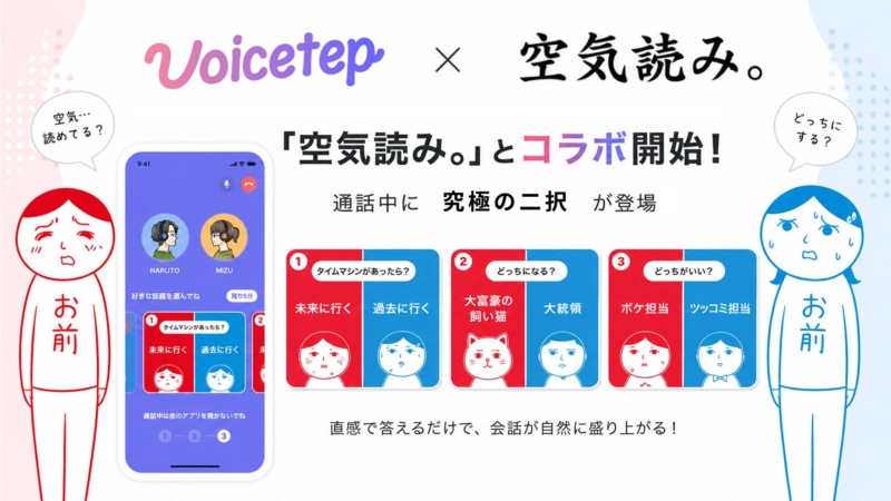 Voicetepと空気読み。コラボレーションの概要