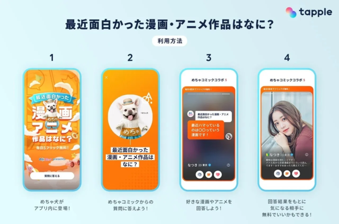 コラボ企画の利用方法