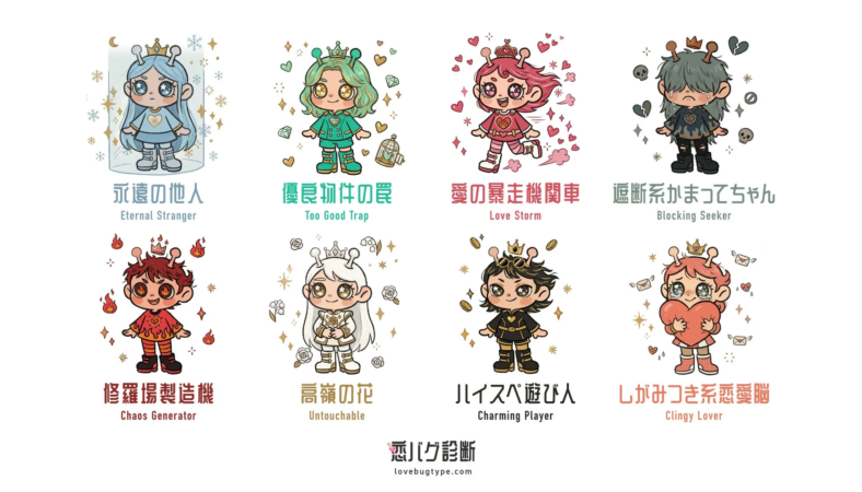 21タイプの恋バグ診断