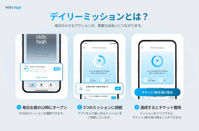 デイリーミッションの説明