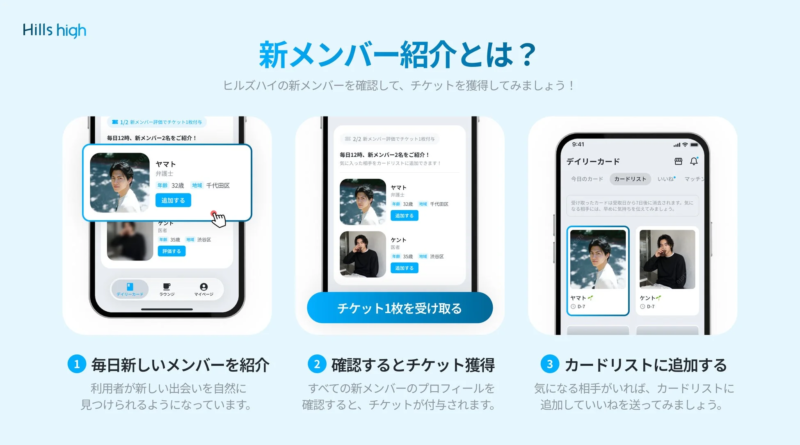 Hills high 新メンバー紹介とは?