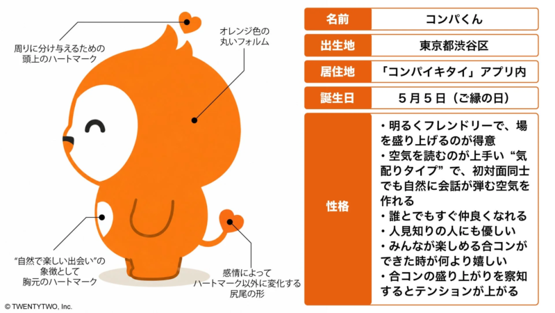 コンパくんプロフィール詳細