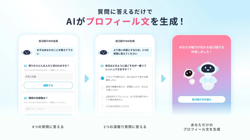 AIが質問に答えるだけでプロフィール文を生成