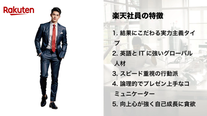 楽天が求める社員像と企業文化を説明する画像