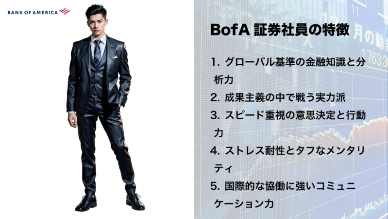 BofA証券の男性社員