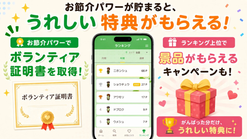 お節介パワーの特典画面