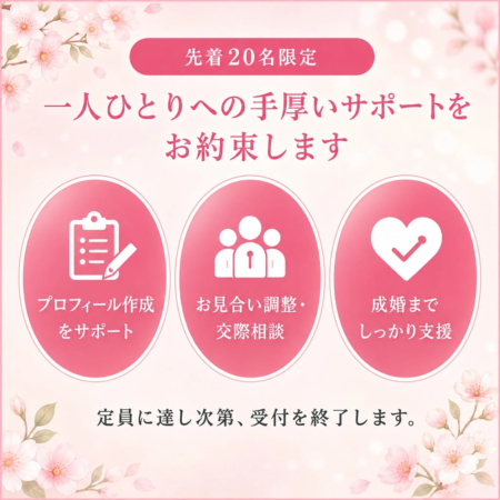 先着20名限定の結婚相談サービス。