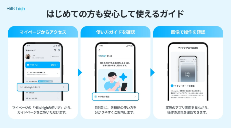 Hills high はじめての方も安心して使えるガイド
