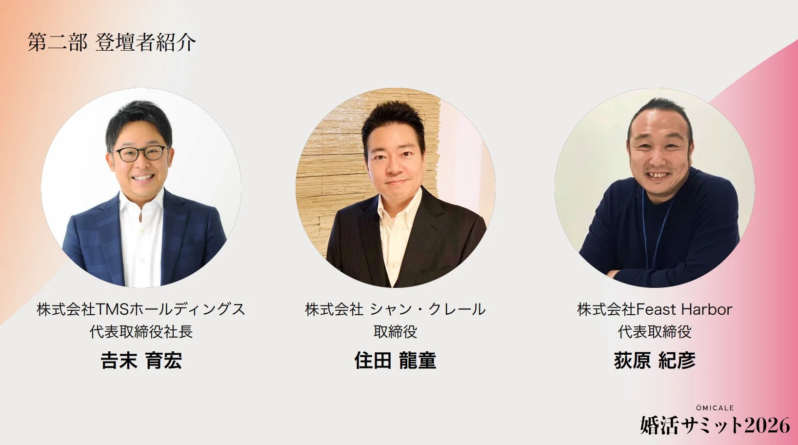 第2部登壇者の紹介