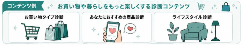 お買い物や暮らしをもっと楽しくする診断コンテンツ