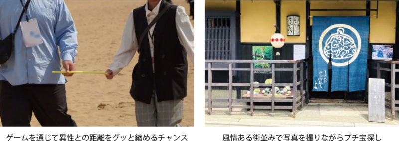 ゲームと街並み