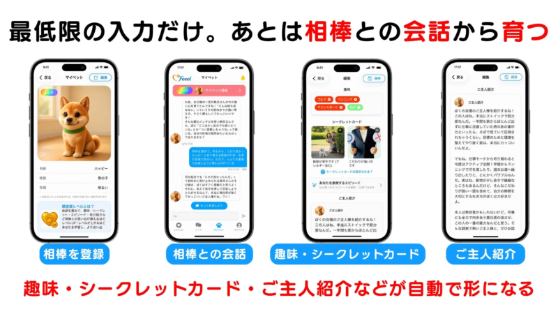 AIペットとの会話でプロフィールが自動生成される様子
