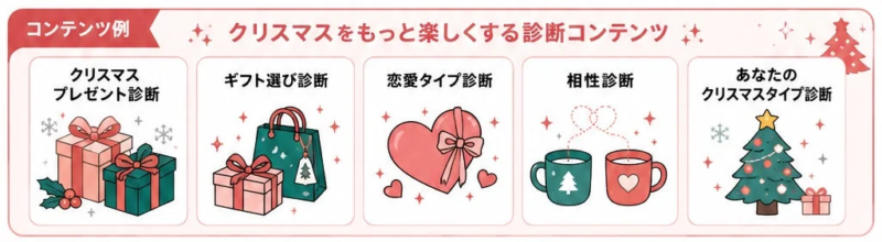 クリスマスをもっと楽しくする診断コンテンツ