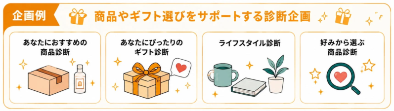 商品やギフト選びをサポートする診断企画