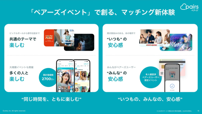 「ペアーズイベント」で創る、マッチング新体験