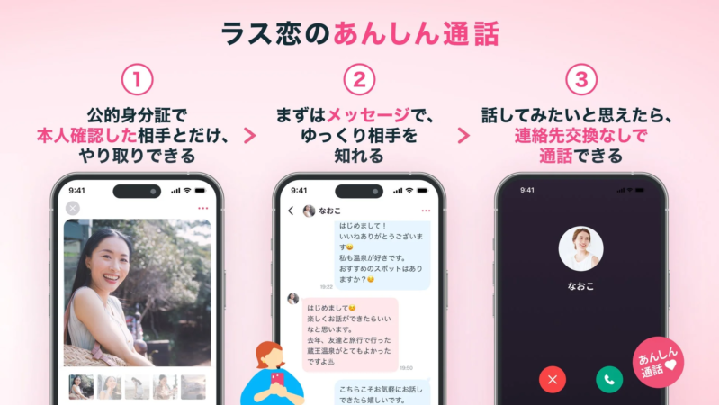 ラス恋のあんしん通話機能