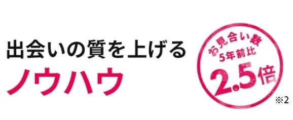 出会いの質を上げるノウハウの画像