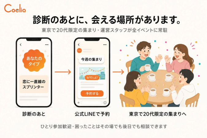 診断後のイベント案内