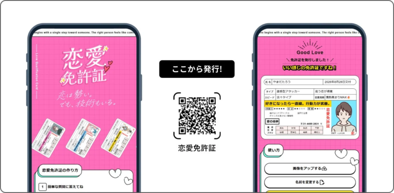 恋愛免許証の作成方法