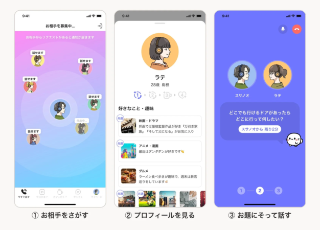 ボイステップのプロフィール画面と会話の流れ