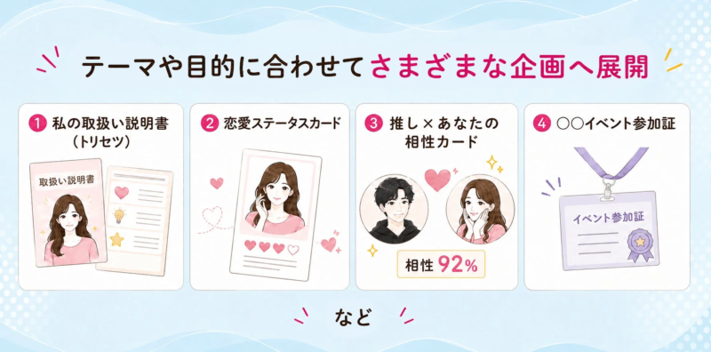 展開例のイラスト
